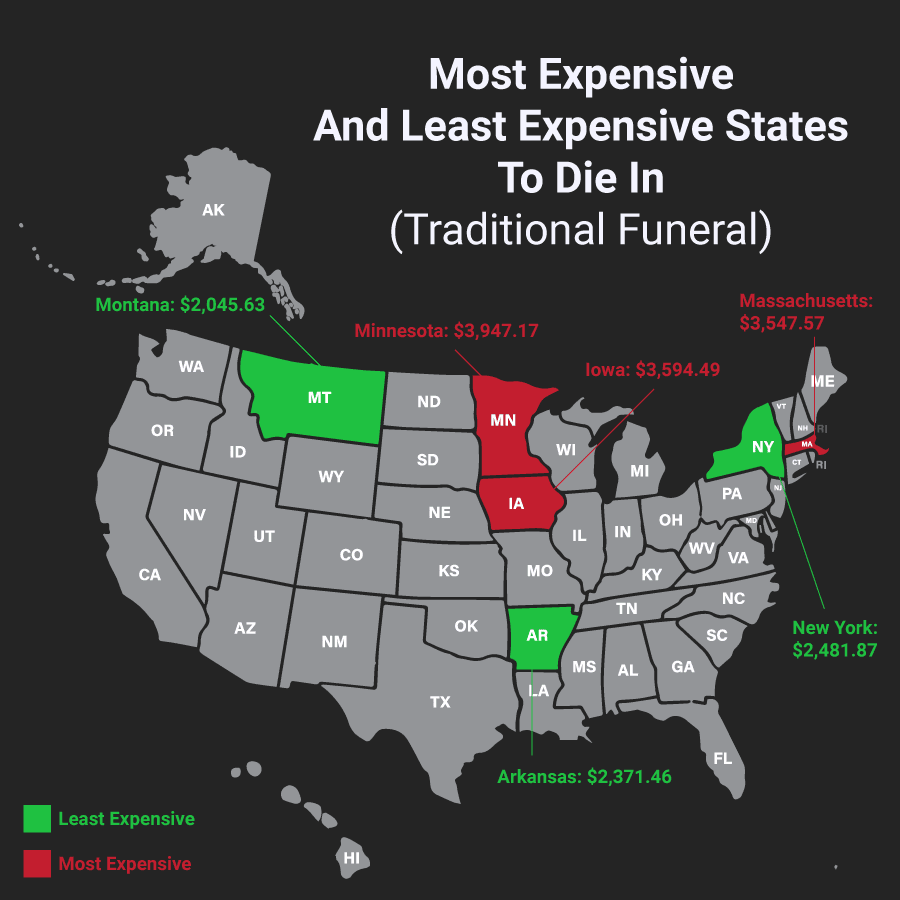 Most Expensive and Least Expensive Funerals By State Most Expensive and Least Expensive Funerals By State