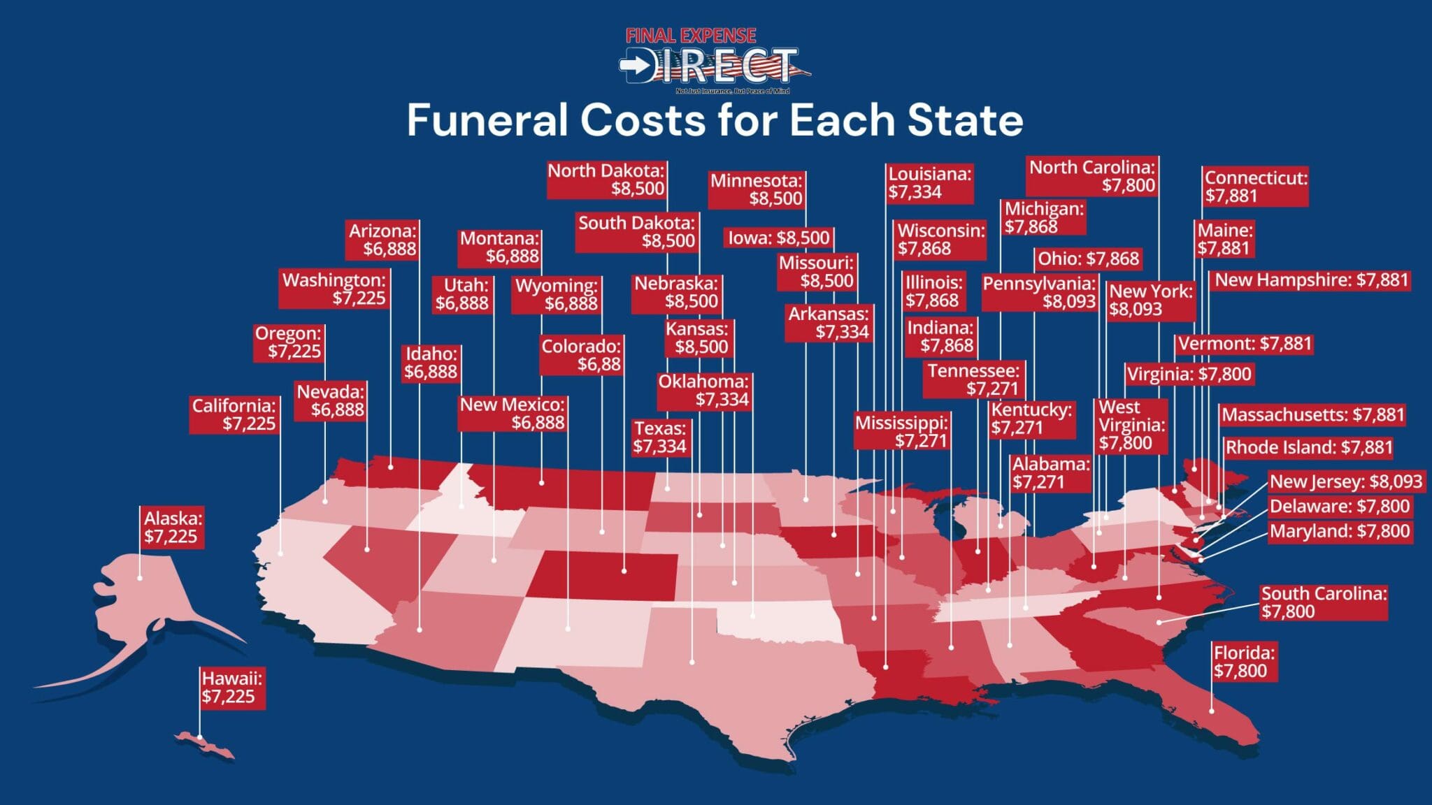 Funeral-Costs-Updated-Graphic Funeral costs by each state